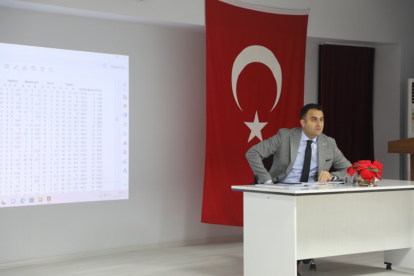 “Hasankeyf İmam hatip Ortaokulu'nda 8.sınıf Öğrencilerinin Başarı Değerlendirmesi amacıyla Veli Toplantısı Gerçekleştirildi”
